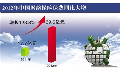 搭建“出海”桥头堡 竞逐产业新赛道